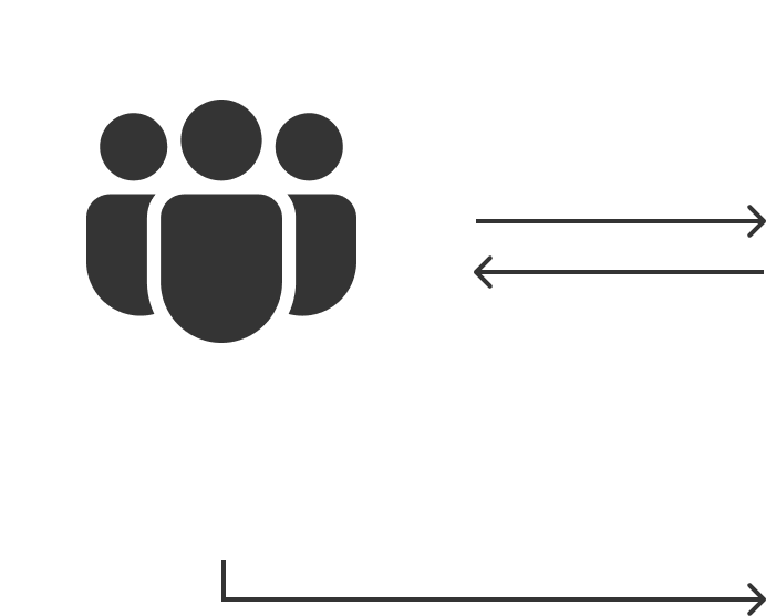 Image of Recruitment service mechanism