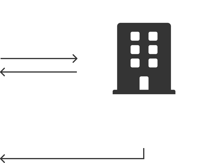 Image of Recruitment service mechanism